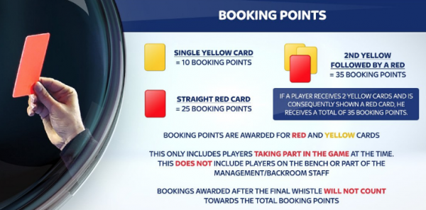 Betting Booking Points