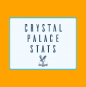 Palace away record v top 4