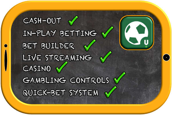 top features on the Unibet app