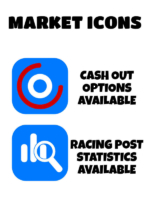 Betfred app icons