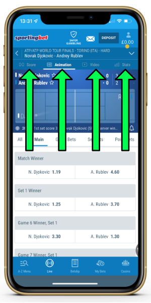 bwin sportingbet