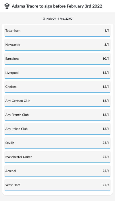 Adama Traore odds