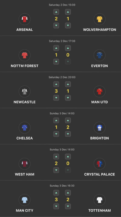 6 scores challenge predictions for current round