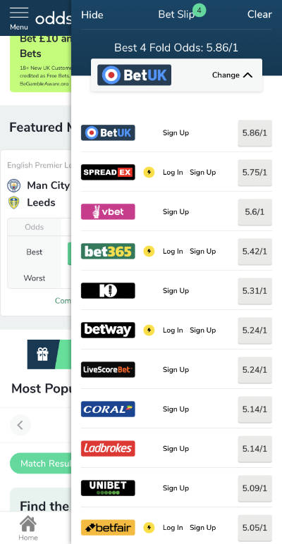 BetUK football prices