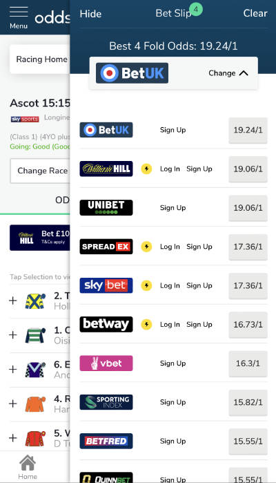 BetUK horse racing odds